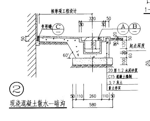 怎么布置