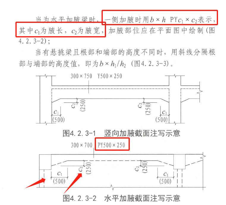 广联达服务新干线