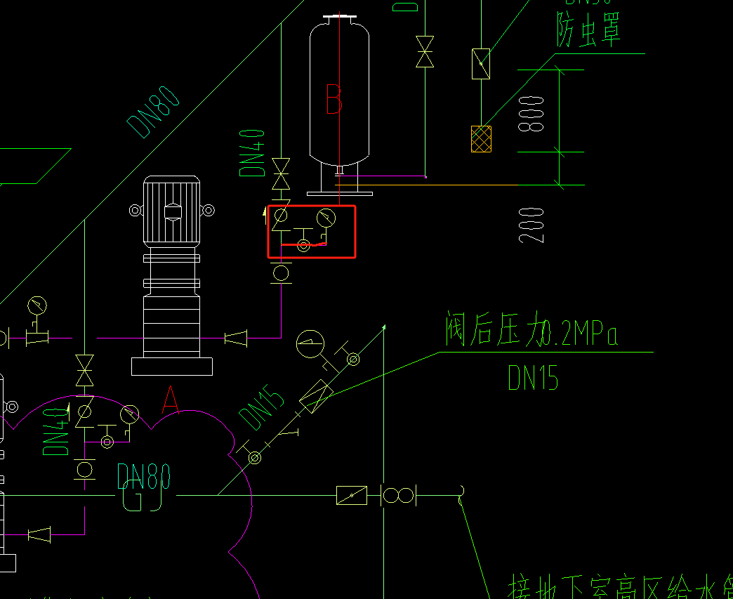 预算编制