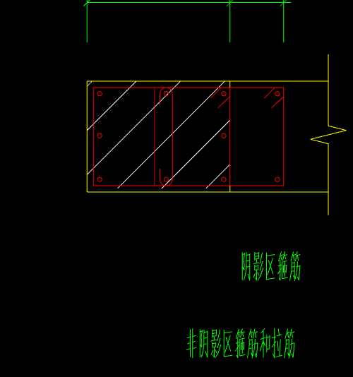 柱子