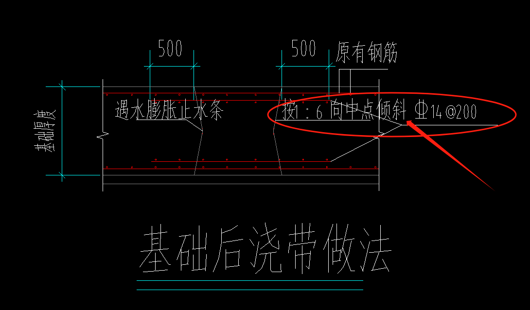 后浇带