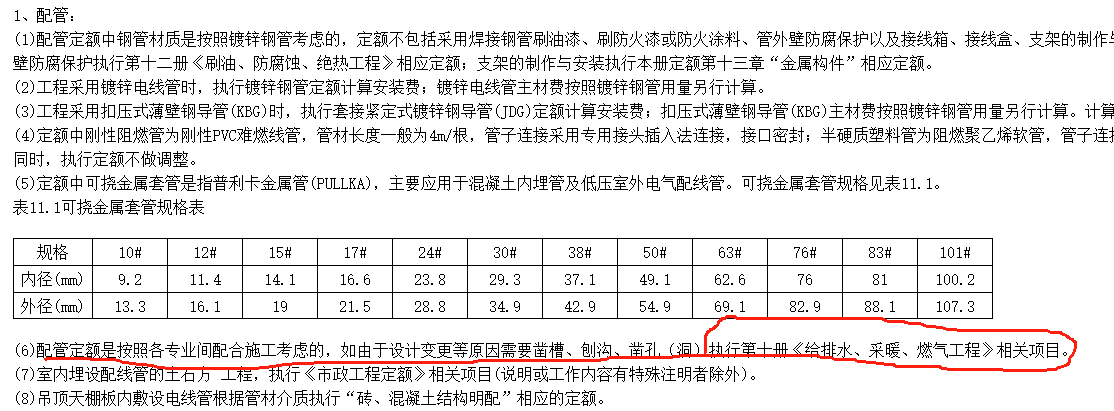 配管