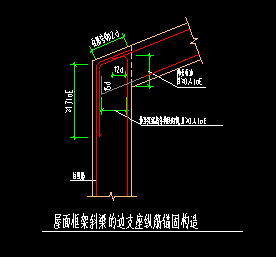 斜梁