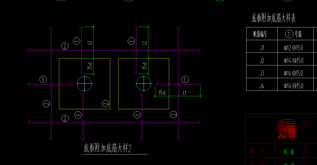 怎么布置