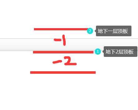 层板