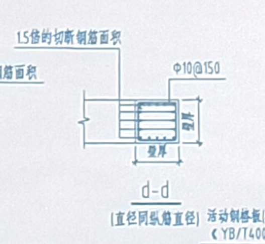 强筋