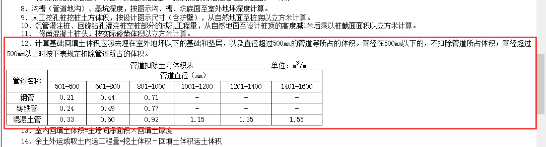 定额