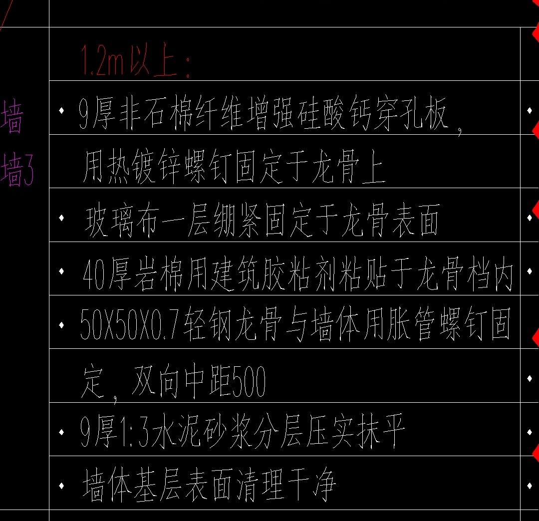 定額