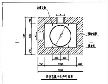 截面积