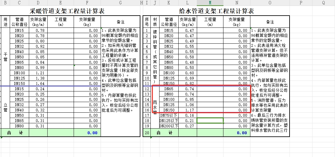 质管