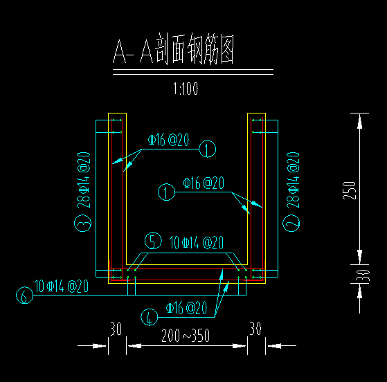 管涵