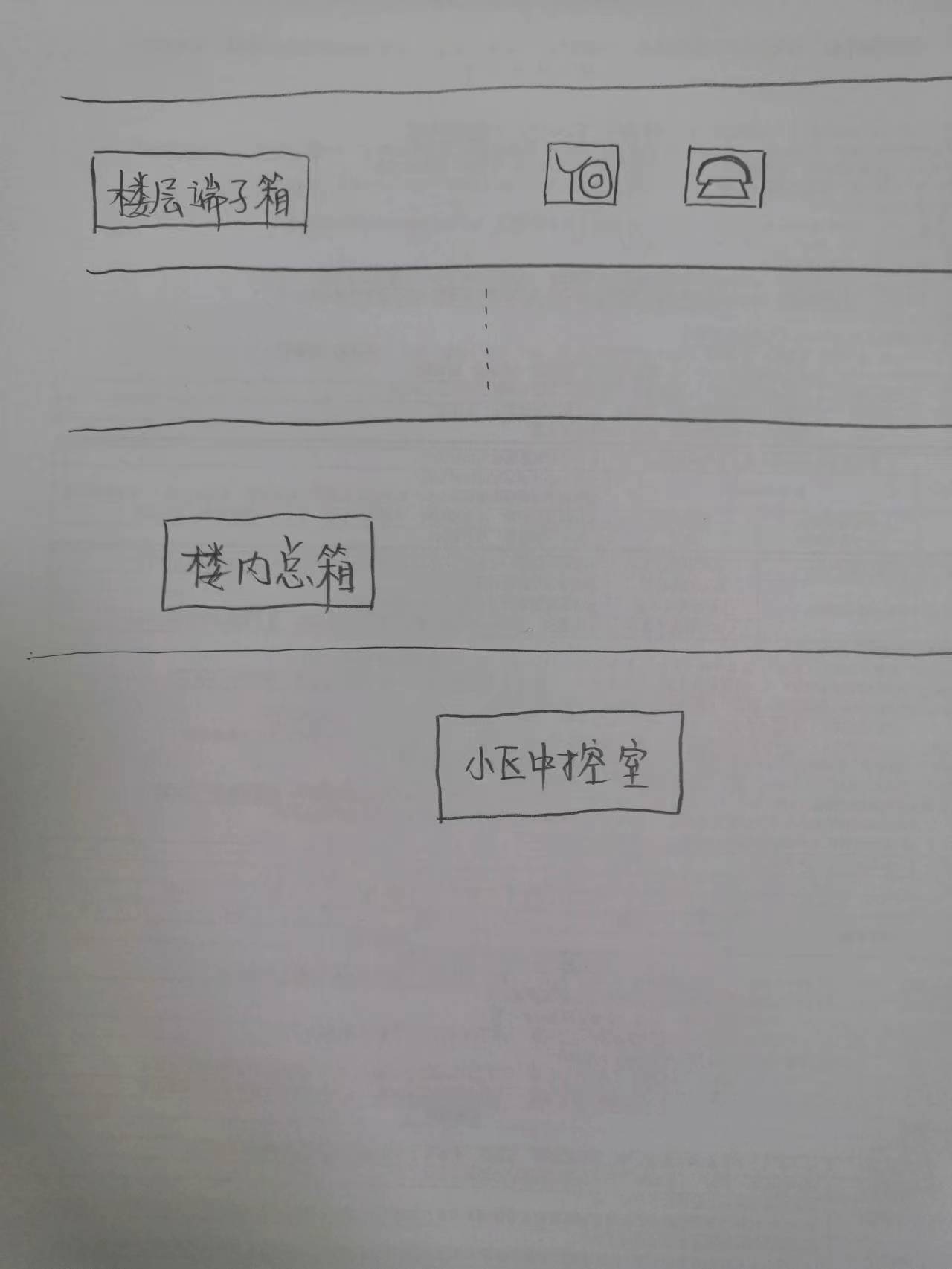 给画