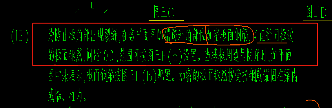 间距