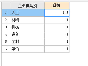 广联达服务新干线
