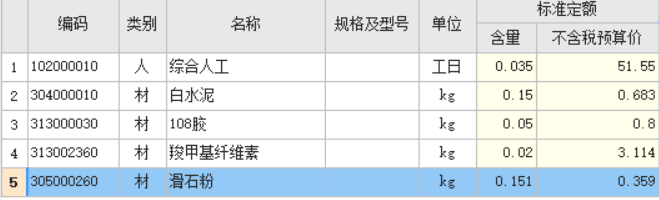 刮腻子定额