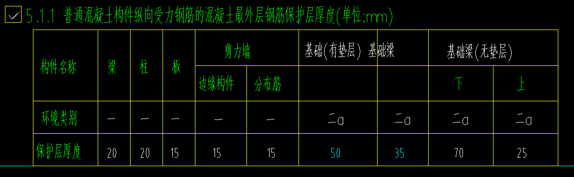 剪力墙