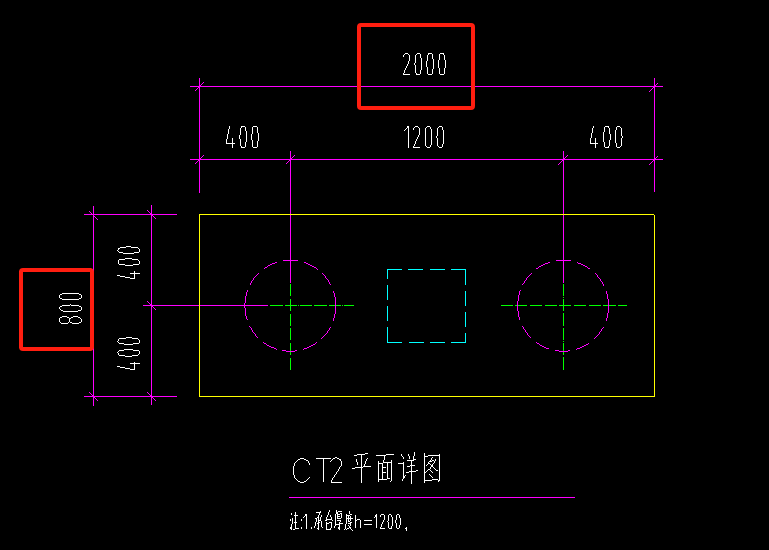 放坡系数