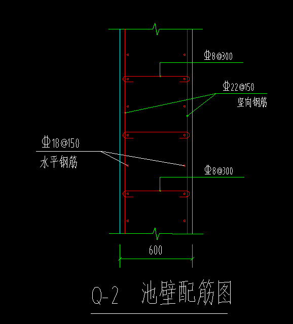 筏板变截面