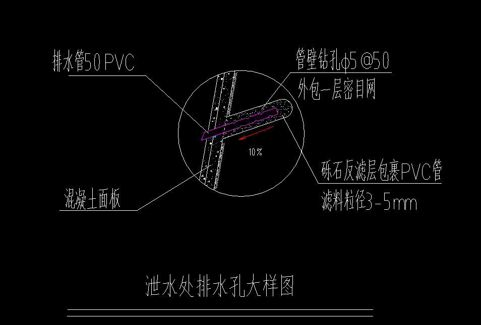 边坡支护