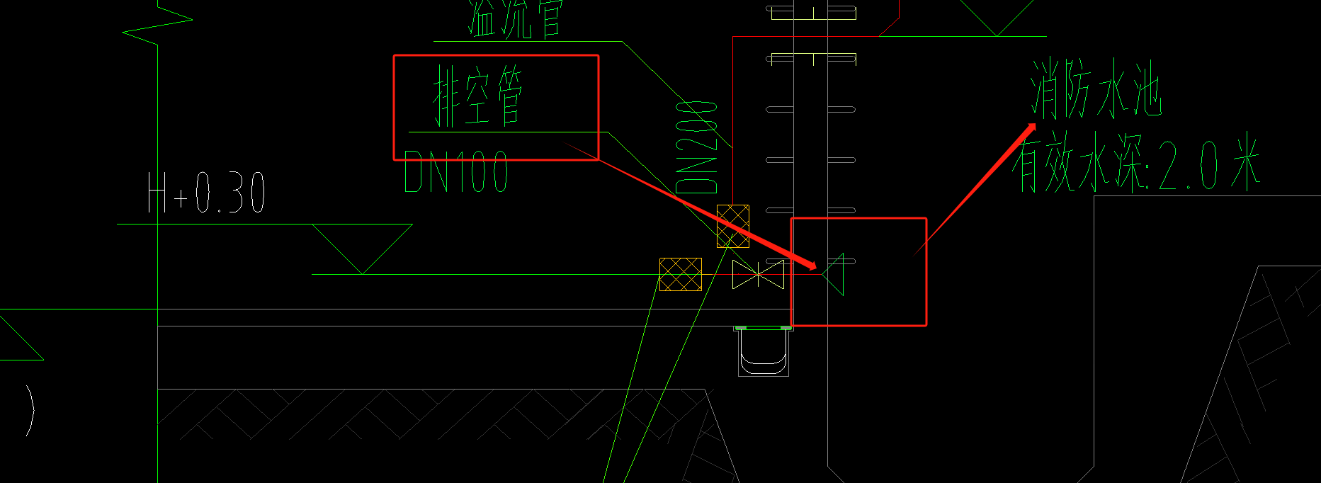 套清单