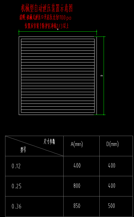 清单定额