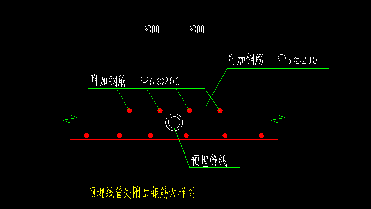 筋在哪里