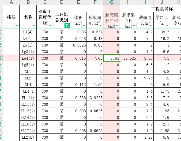 超高模板