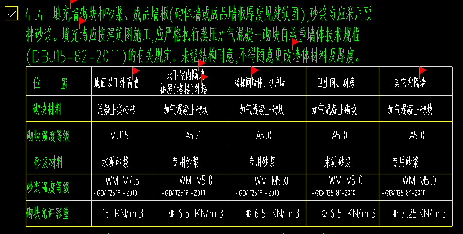 广联达服务新干线