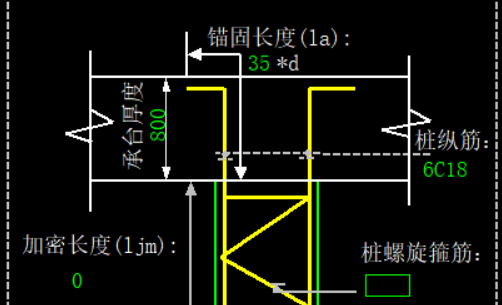 桩