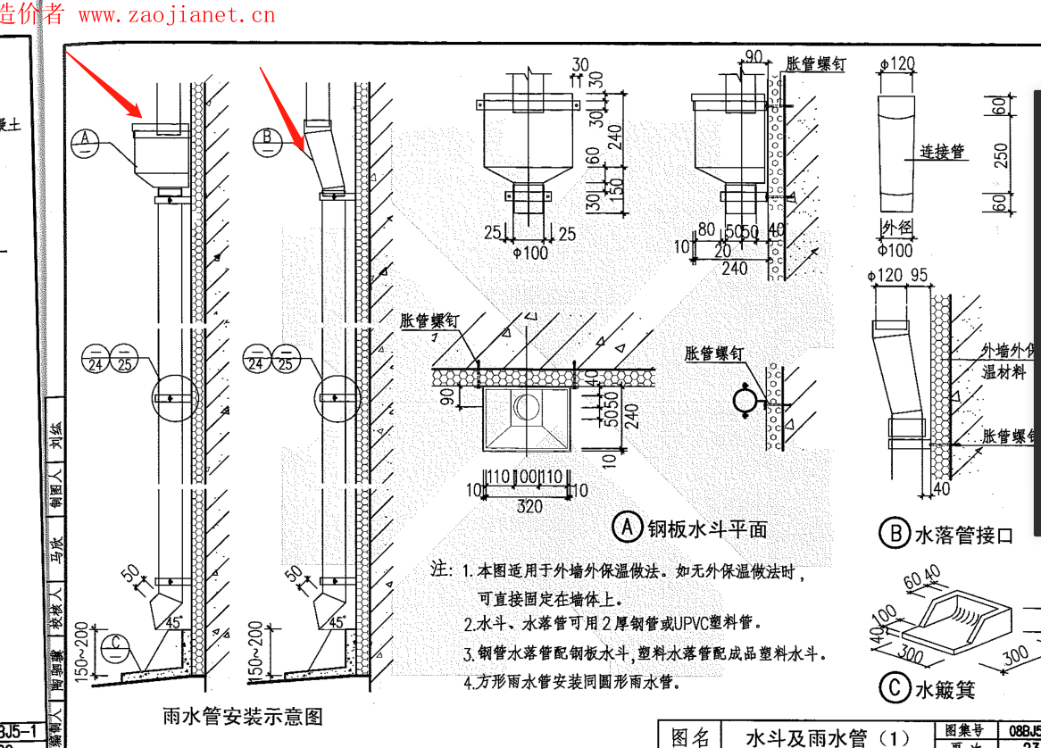 间距