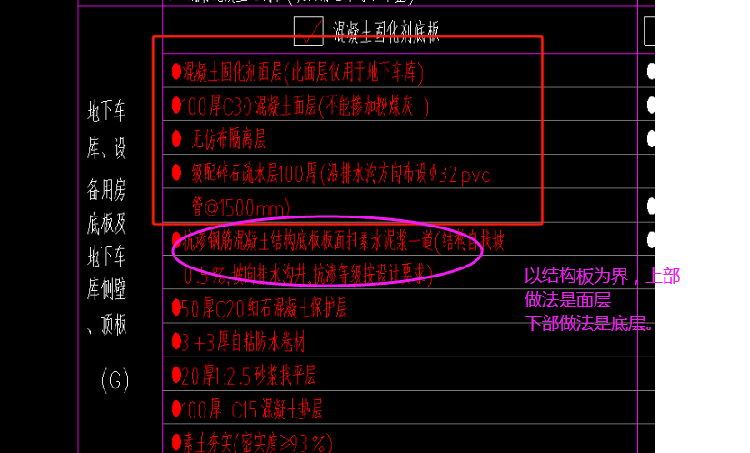 底板