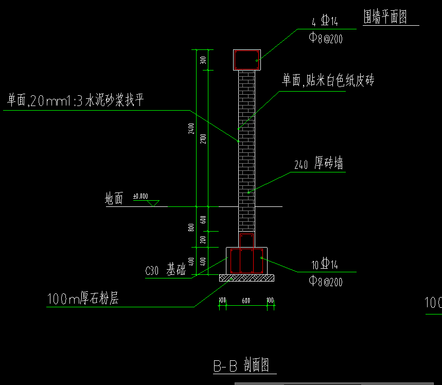 墙模板