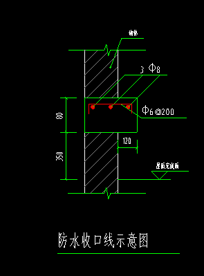 定额