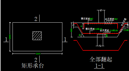 板底