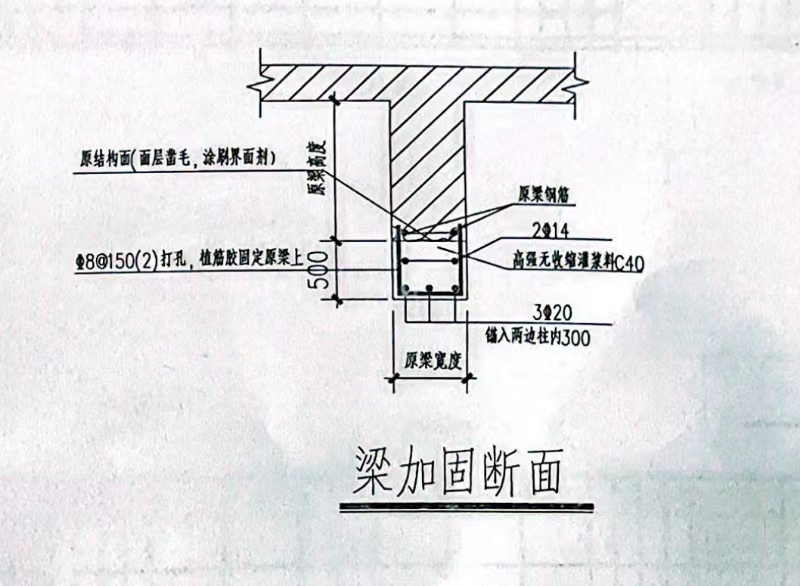 梁加固