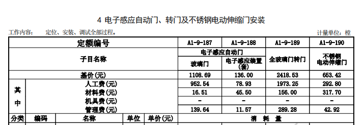 套什么定额