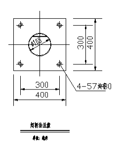 重量