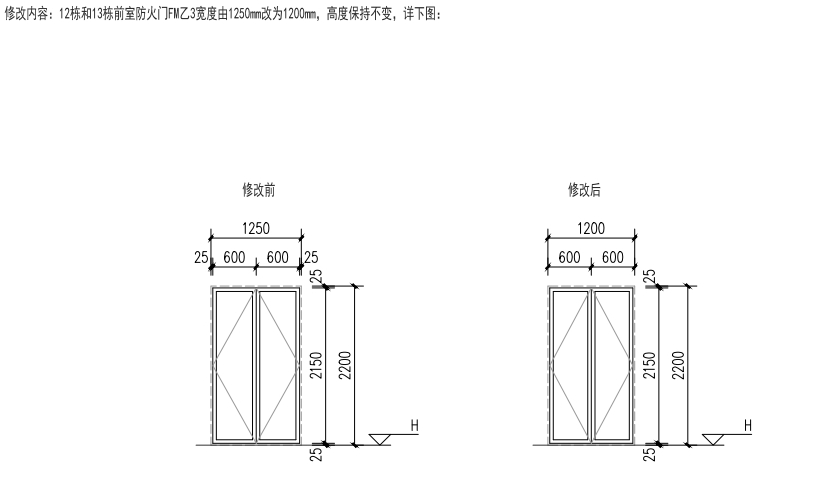 防火门