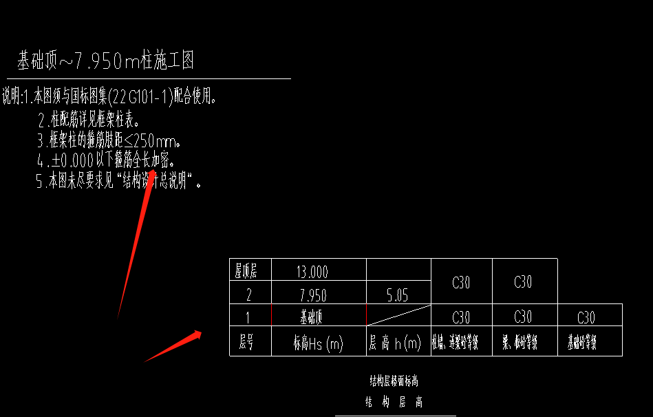 基础层