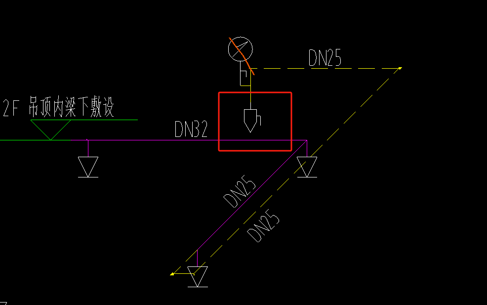 阀门