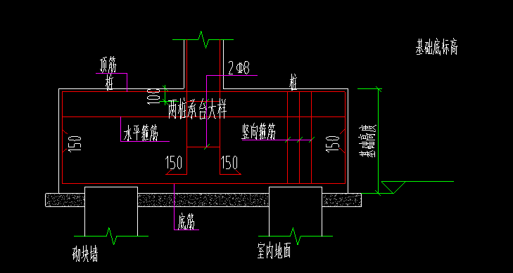 承台环形箍筋图片