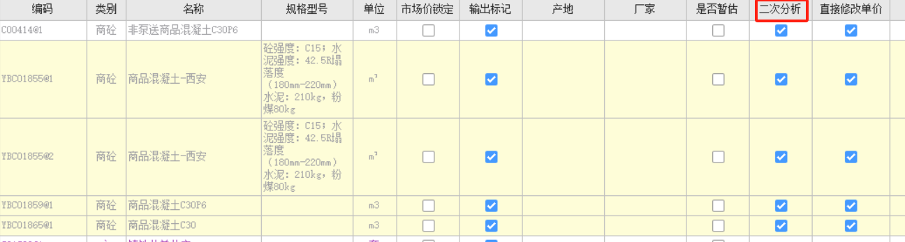 人材机