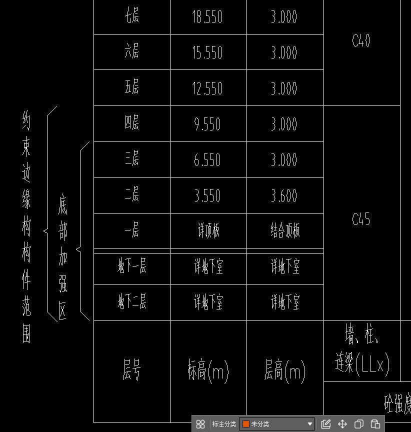 正负零