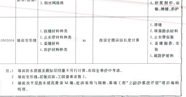 计量