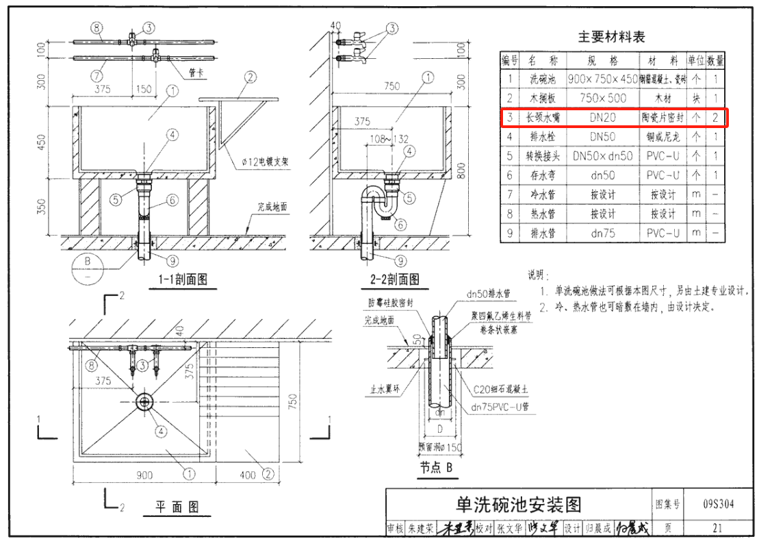 卫生器具