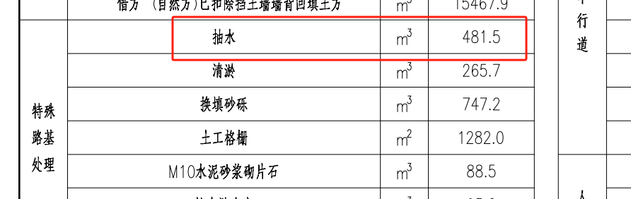 定额