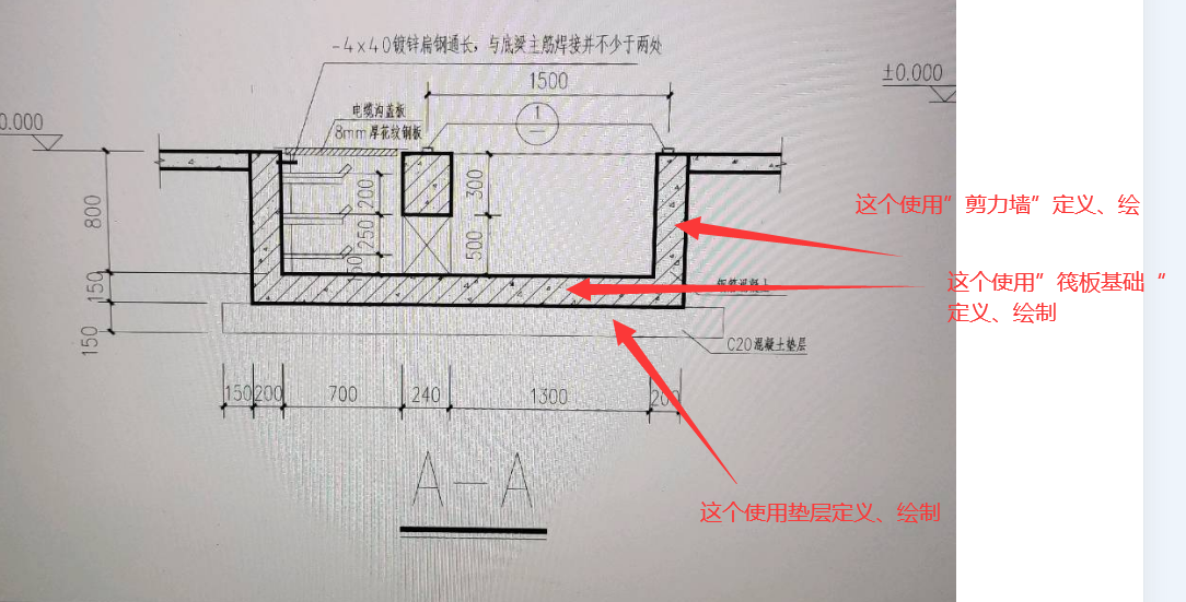 答疑解惑