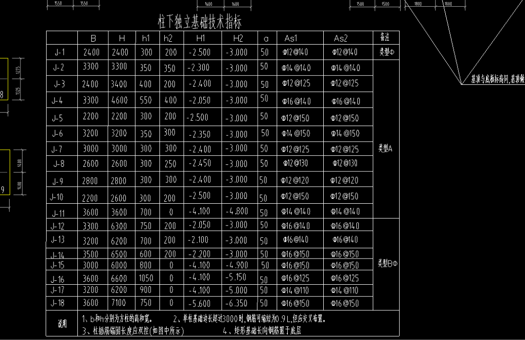 楼层设置