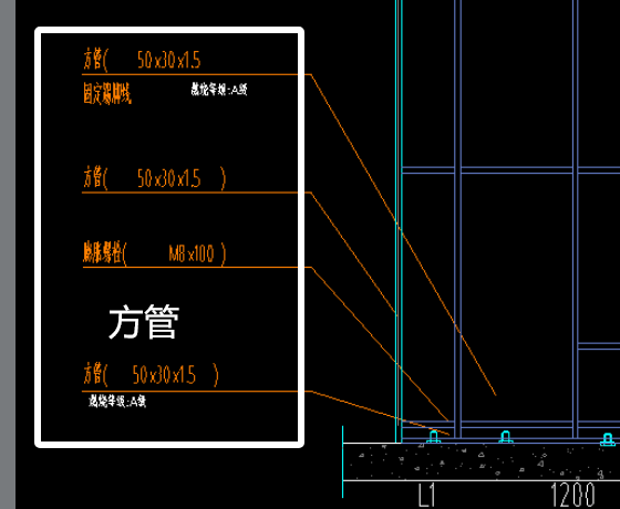 立面