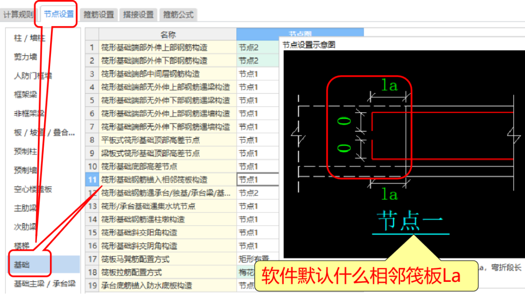 附加筋